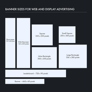 Banners For Web and Display Ads