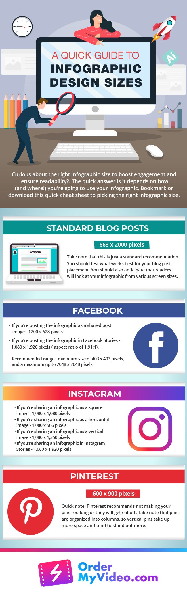 Visual Marketing Bundle for Web