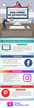 Infographics For Web