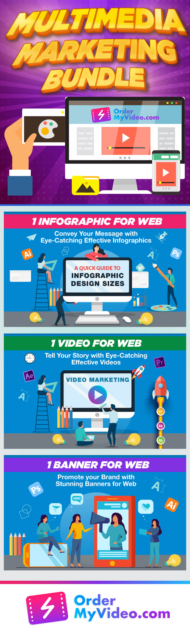 Multimedia Marketing Bundle